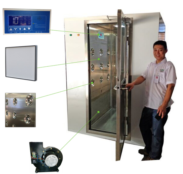 DUCHE DE AR ​​PESSOAL para sala limpa