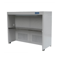 Gabinete de Fluxo Laminar